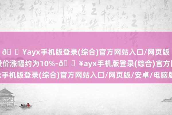 🔥ayx手机版登录(综合)官方网站入口/网页版/安卓/电脑版特斯拉股价涨幅约为10%-🔥ayx手机版登录(综合)官方网站入口/网页版/安卓/电脑版