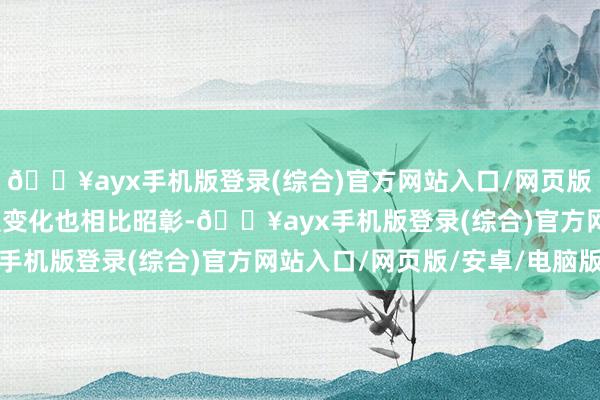 🔥ayx手机版登录(综合)官方网站入口/网页版/安卓/电脑版江苏气温变化也相比昭彰-🔥ayx手机版登录(综合)官方网站入口/网页版/安卓/电脑版