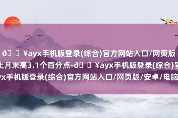 🔥ayx手机版登录(综合)官方网站入口/网页版/安卓/电脑版增速比上月末高3.1个百分点-🔥ayx手机版登录(综合)官方网站入口/网页版/安卓/电脑版