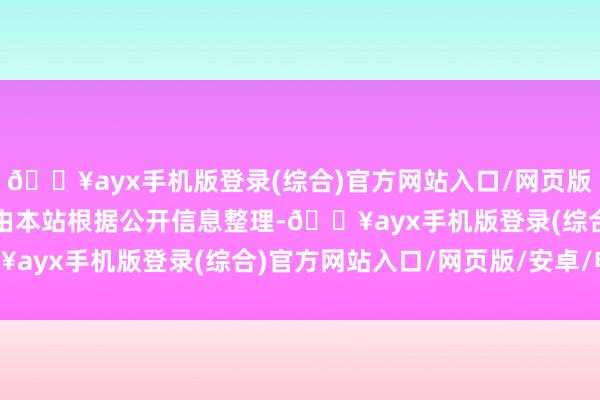 🔥ayx手机版登录(综合)官方网站入口/网页版/安卓/电脑版以上内容由本站根据公开信息整理-🔥ayx手机版登录(综合)官方网站入口/网页版/安卓/电脑版