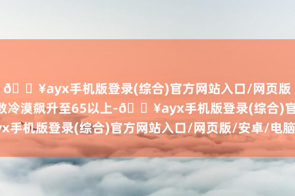 🔥ayx手机版登录(综合)官方网站入口/网页版/安卓/电脑版VIX指数冷漠飙升至65以上-🔥ayx手机版登录(综合)官方网站入口/网页版/安卓/电脑版